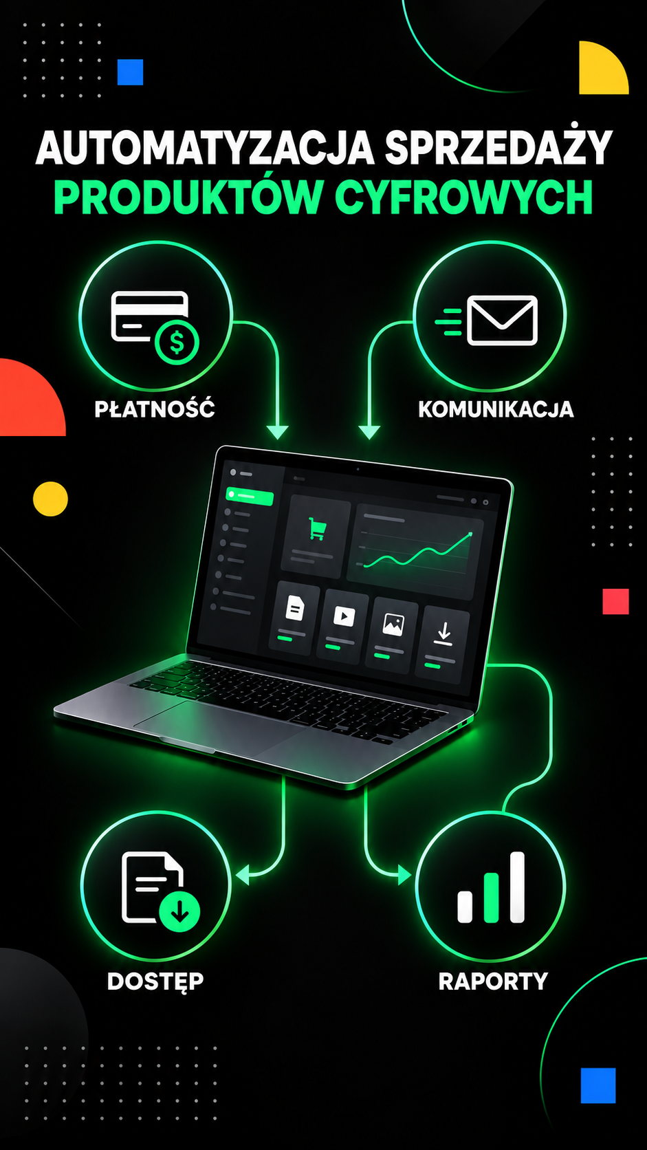Automatyzacja sprzedaży produktów cyfrowych – schemat procesu sprzedaży online