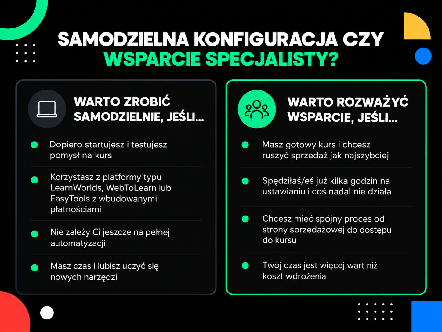 Samodzielna konfiguracja czy wsparcie specjalisty przy sprzedaży kursu online – kiedy zrobić to samemu, a kiedy zlecić