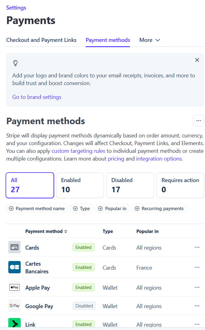 Stripe - Payments Methods 